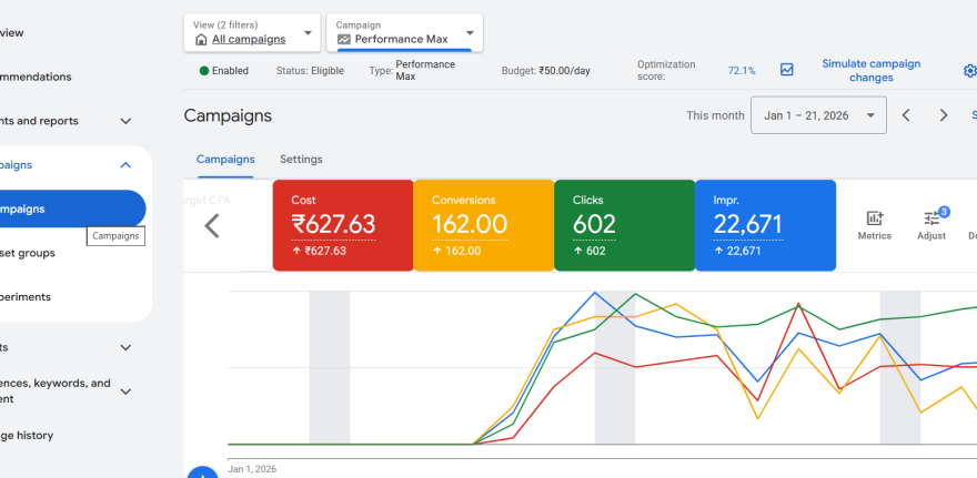 Call & LocationVisit for Gym