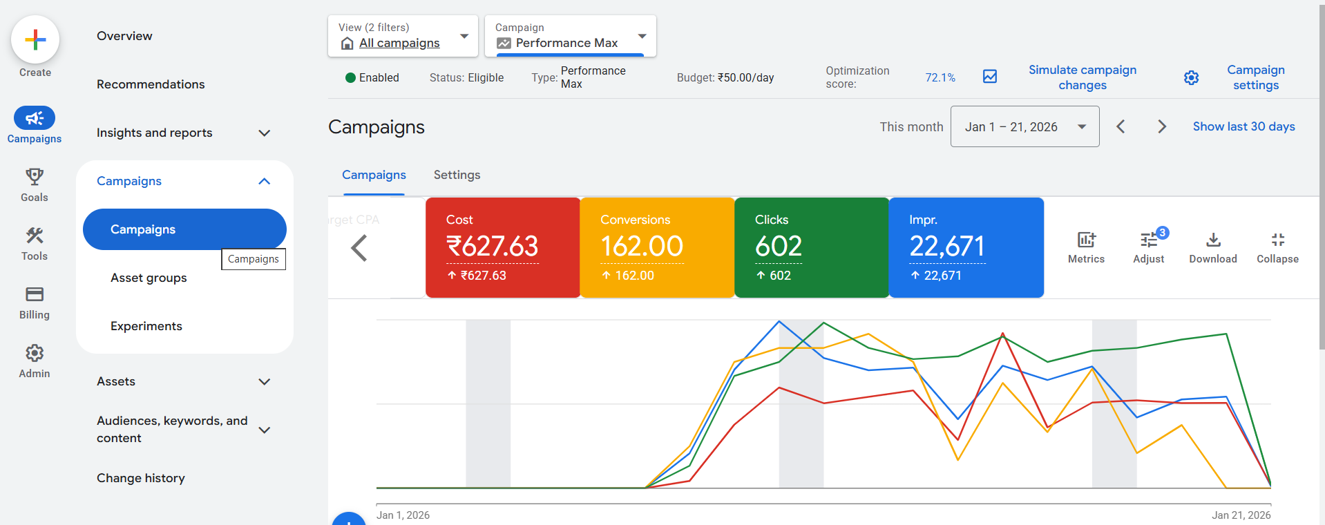 Call & LocationVisit for Gym