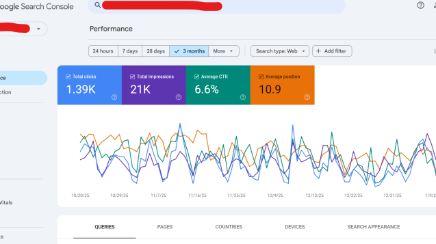 SEO Report For IT Services and Consulting