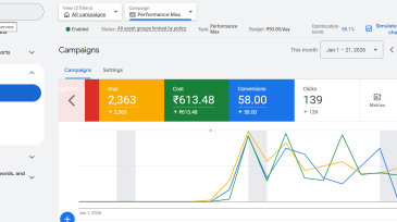 call and location visit for supplement products
