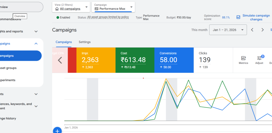 call and location visit for supplement products